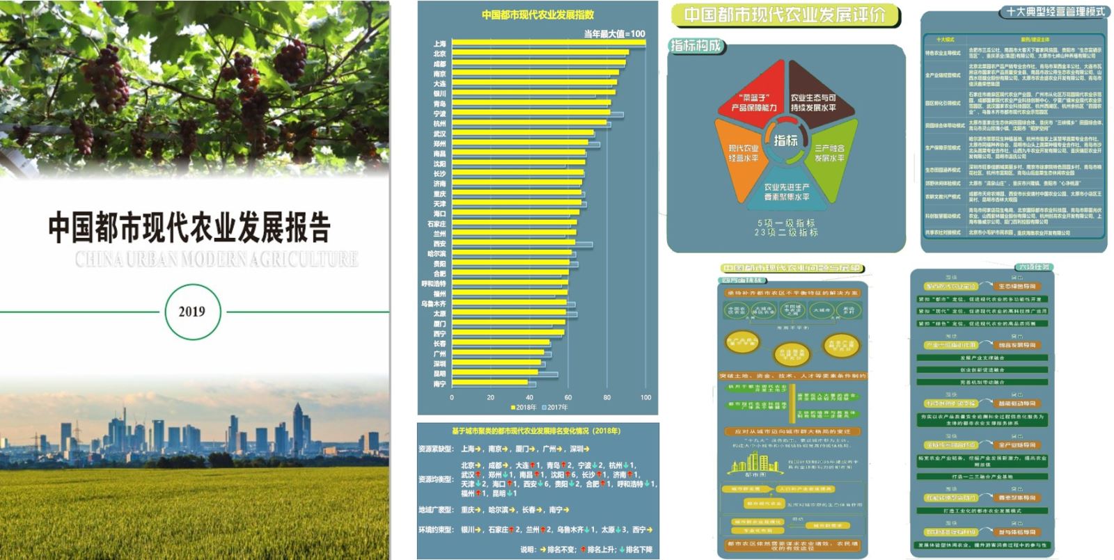 会议由中国农学会常务理事
